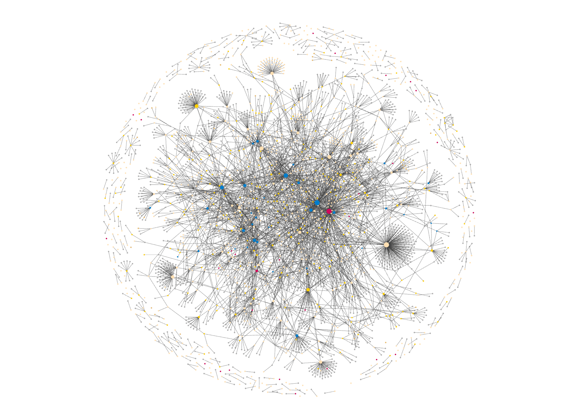 The graph view of a personal Obsidian vault: thousands of notes as pale dots, linked into one dense sphere with a few bright hubs.