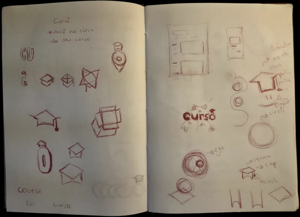 A sketchbook spread in red pen exploring a logo for Cursô: graduation caps drawn as boxes, stars and the circumflex over the o, an eye built from scribbled circles, and the word Cursô bursting from a cluster of small figures beside wireframes of a course page.