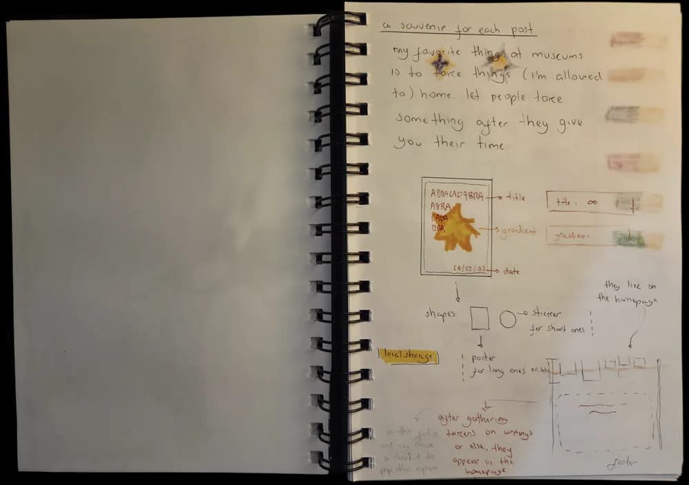 Two sketchbook spreads, shown one after the other. The first proposes a souvenir for each post, since the best thing at museums is taking something home: a poster with a title, a gradient and a date, collected in local storage and shown on the home page. The second tries six yellow gradients, asks what counts as reading, and pictures stamps that snap into fixed places like a Balatro collection.
